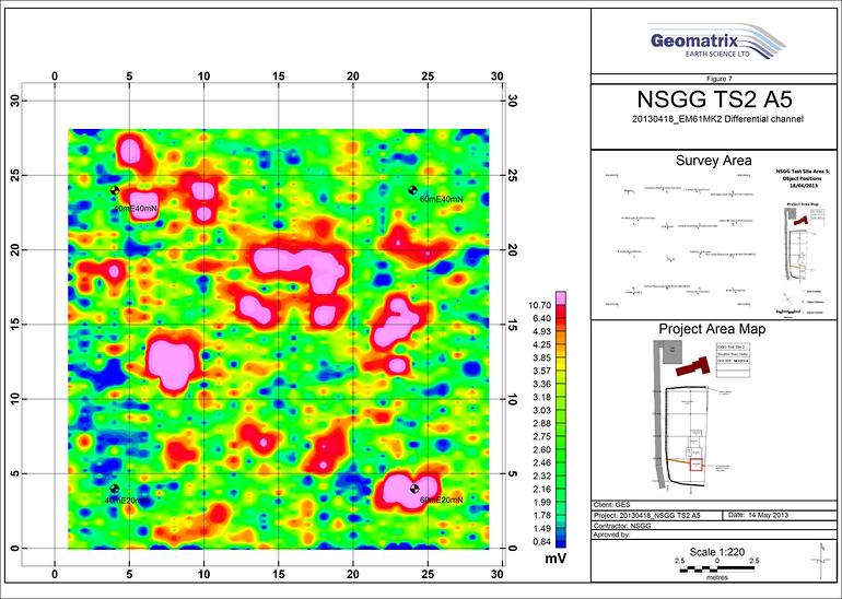 NSGG Test site 2, Area 5, unexploded ordinance seeded area. Data collected with an EM61MK2 manufactured by Geonics. Data processed and presented using Oasis Montaj produced by Geosoft.