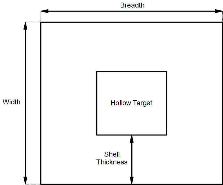 hollowDiagram