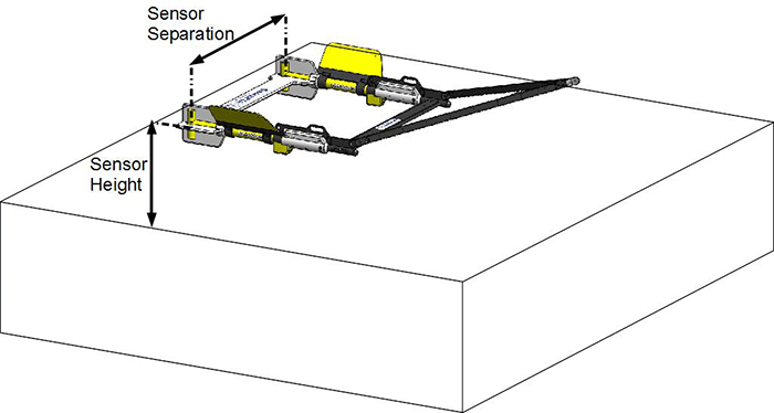 Horizontal Gradiometer Sensor Diagram