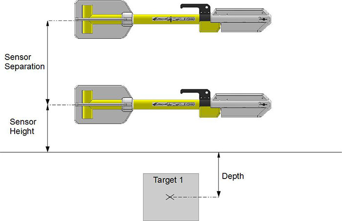 Vertical Gradiometer Sensor Diagram