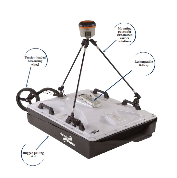 Fig1. Shows the set up and configuration of the CO730 low frequency system only available as a pulling configuration which can be customized. Image courteously provided by impulse radar