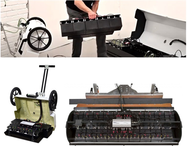 Fig. 2 Image depicting the Raptor cart and Raptor vehicle mount set up and how to move the antennas over to the larger/smaller mount (Image courteously provided by impulse radar)