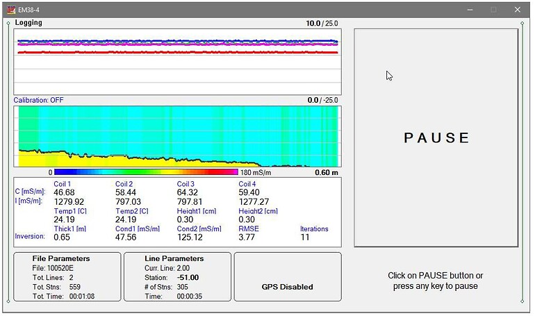 EM38-4 Realtime Layer model