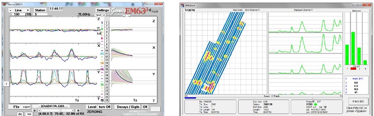 Fig.2. Shows the real-time display options for the EM63 Flex data (Image courteously provided by Geonics)