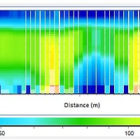 Blocky Inversion of processed Loupe data showing two solutions features in the chalk downs, Southern Britain.. Data courtesy of Terradat