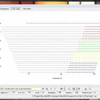 2D illustration of roll-a-long measurement sequence, this view can be used to analyse the spatial distribution of measurement points.