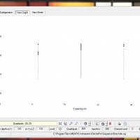 2D illustration of cross hole measurement sequence