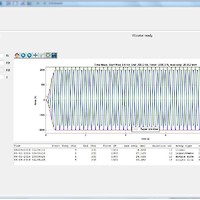 The Lightning is controlled via a simple windows interface which allows users to generate bespoke sweeps tailored to the project objective.