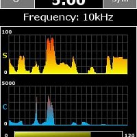 KT20 measurement screen. Image courtesy of Terraplus.