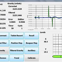 Data acquisition screen presented on the LynxLG application.