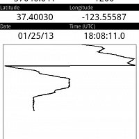 Main screen of MagMonitor Android App depicting real-time graphical display of magnetic field and GPS position. Image courtesy of Geometrics Inc