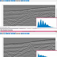 Example SharpSeis deghosting on data collected using the P-Cable system and airgun source and deep-towed streamers. The streamers were towed at around 12 m to facilitate deghosting and reduce the noises. Data courtesy of University of Trømso.