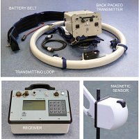 All the main components of a PROMIS system, Image courtesy of Iris Instruments.