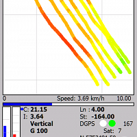 RTMap offers a simple to use interface and controls during data acquisition. Data can be contoured to produce a colour scale map of the conductivity or in-phase measurements in real time, so the operator can identify trends and if necessary fill in line to better delineate anomalous regions.