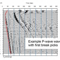 Downhole shot record with first break picks. Image courtesy of Geometrics Inc.