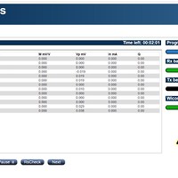 See measurements (current injected, voltage measured, quality factor, resistivity) and battery levels in real-time on the webpage. Able to be viewed in any web browser on any device. Image Courtesy of Iris Instruments.