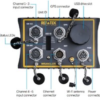 Wrangler connectors, image courtesy of RefTek, a Trimble Brand