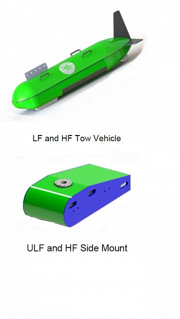 CHRIP deployment assays