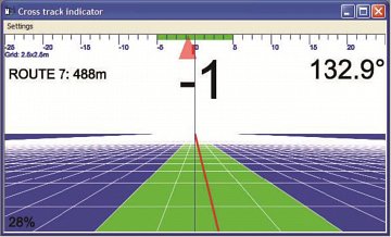 Cross Track Indicator navigation display.