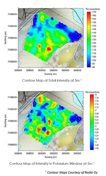 Contour Maps Courtesy of Radai Oy