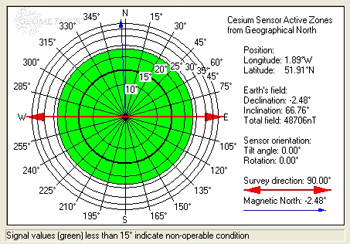 Caesium Active Zones Program Screenshot