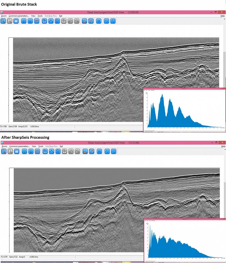 Example SharpSeis deghosting on data collected using the P-Cable system and airgun source and deep-towed streamers. The streamers were towed at around 12 m to facilitate deghosting and reduce the noises. Data courtesy of University of Trømso.