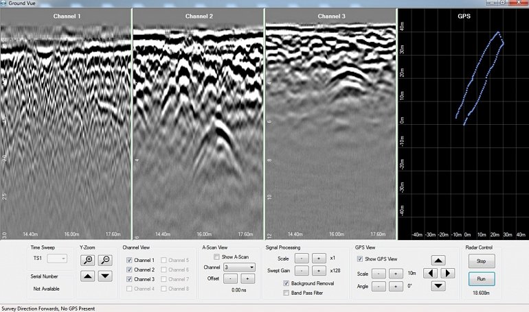 TriVue data acquisitions screen showing each recording channel and GPS trace.