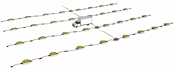 Typical 2D surface array with the GeodeDZ. Image courtesy of Geometrics Inc.