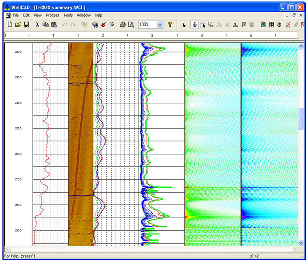 QL40-ELOG data presented I WellCAD alongside an Acoustic Televiewer log. Image courteous of Mount Sporis Instruments Inc.