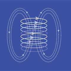 Electromagnetic