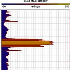 QL40-HM