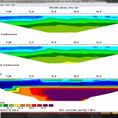 Electrical Resistivity