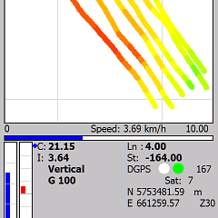 RTMap