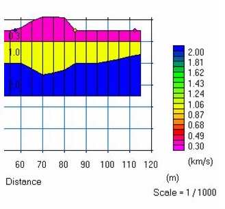 downhole seisimager downhole seisimager