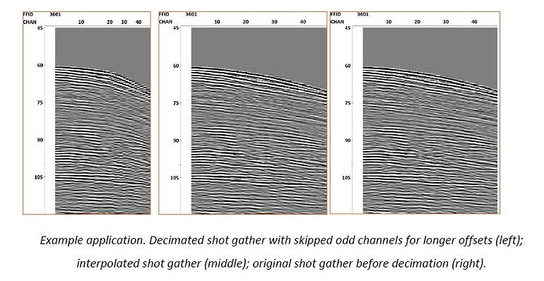 Unaliased Fourier 2D Interpolation Example 2