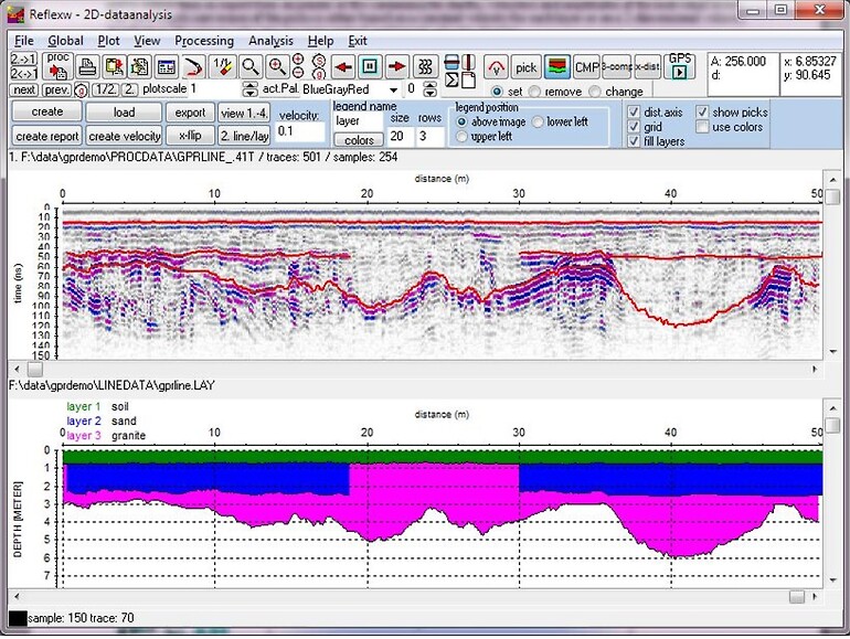 Screen capture of the Reflex-W interpretation software with the processed radargram and further interpretation