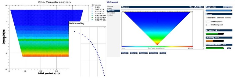 Fig.1. Shows the WiConnect webpage and the ProsysView software pages (Courteously provided by Iris Instruments)